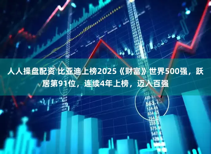 人人操盘配资 比亚迪上榜2025《财富》世界500强，跃居第91位，连续4年上榜，迈入百强